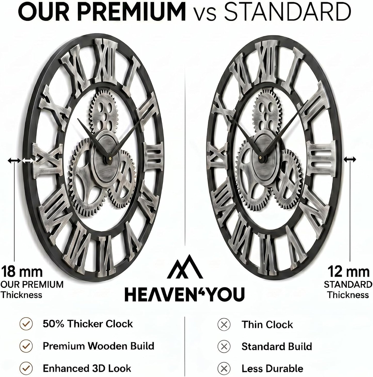 Heaven4you Large Roman Numeral Wall Clock – Open Face Wood Round, 60cm Gold