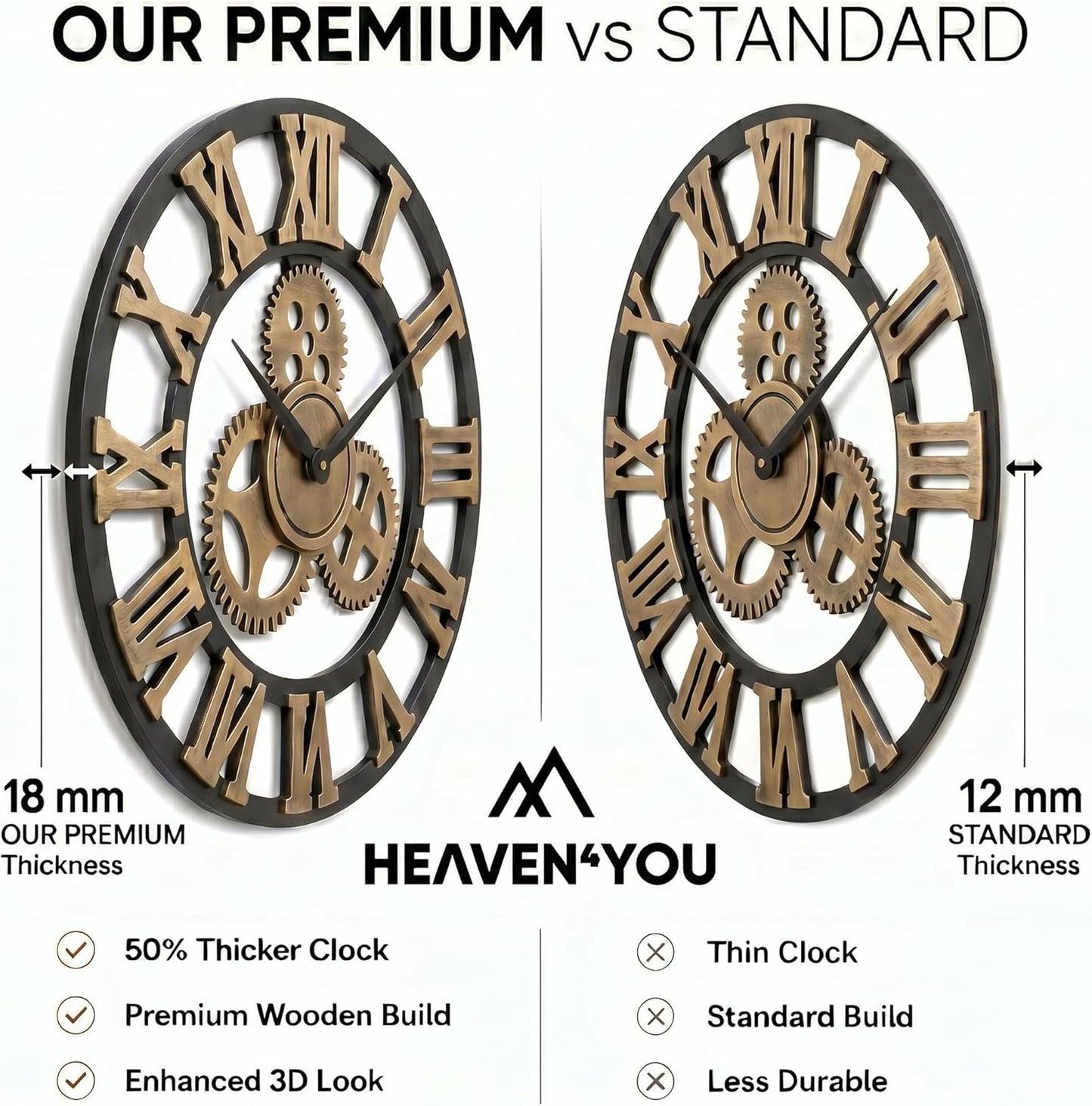 Heaven4you Large Roman Numeral Wall Clock – Open Face Wood Round, 60cm Gold